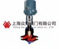KHPS電動高壓籠式調(diào)節(jié)閥